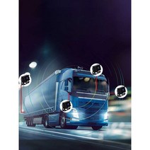 어라운드뷰 블랙박스 800만화소 풀세트 파노라마 버스, 10.1인치 360도 녹화+음성제어 +64G