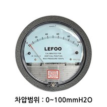 LEFOO LFB 차압계 차압게이지, 0 ~ 100mmH2O