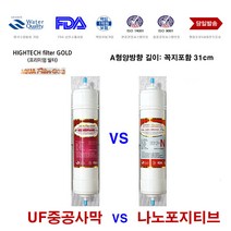 워터케어 DWP-816S 대체 UF 나노 A형 정수기 필터, A형 나노포지티브