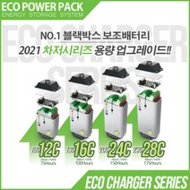 에코파워팩 [본사]에코파워팩 리튬인산철 블랙박스 보조배터리, 에코파워팩12C