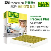 만필터 PM2.5 프레셔서플러스 초미세먼지 항알레르기 에어컨필터, 시트로엥 (DS 오토모빌) C3 (FC / 플루리엘)[2002 - 2009] FP2940