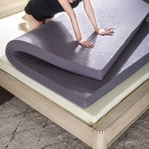 허리 디스크 매트리스 딱딱한 토퍼 라텍스 FORMTHEO-고밀도 폼 스폰지 바닥 매트 하드 펌 트윈 퀸 게스트 침대용