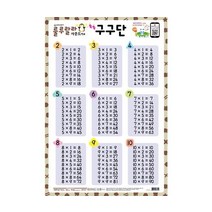 [새샘] 룰루랄라 사운드벽보 구구단