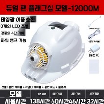 에어컨안전모 태양열 선풍기 헬멧 건설현장 냉각팬 작업모, 화이트솔라(이중팬12000)