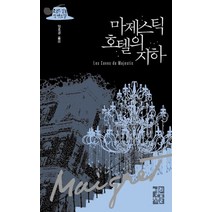 마제스틱 호텔의 지하:조르주 심농 장편소설, 열린책들, 조르주 심농