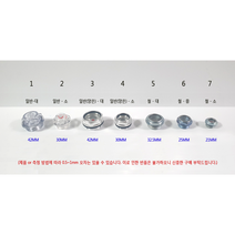 유량계 콤프레샤유량계 유면계 오일게이지, 양은(한신), 대