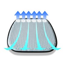 더쎈 6팬 USB포트 쿠션젤 통풍 바람 쿨링방석, 블루