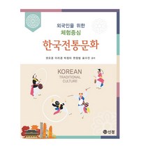 인기 있는 한국근현대의료문화사 판매 순위 TOP50