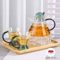 홍차티팟 애프터눈 티팟 홈카페 내열유리 영국 빈티지 찻잔 커피 세트, 옵션1