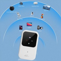 유심라우터 LTE라우터 와이파이 4g 무선 모바일 휴대 wifi car sharer with sim card slot 150mbps lte mifi modem mobile, 없음