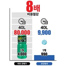 카나나 물만 넣으면 되는 간편한 고체 타블릿형 워셔액 코인워셔