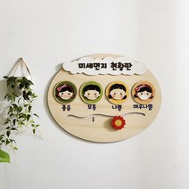 게시판 미세 먼지 현황판, 쿠팡마켓 본상품선택