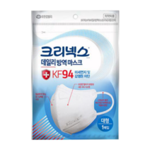 크리넥스 데일리 방역마스크 KF94 대형 1매x10팩 국산 덴탈마스크 4중구조 마스크
