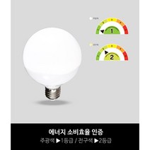 루미앤 플리커프리 올빔 LED볼램프 10W 볼전구 볼구, 전구색