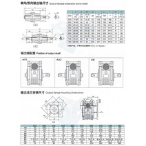 nmrv050400W 단상 220V 가정용 웜기어 모터 NMRV050 감속기 속도 비율 3K-100K + 거버너, 09 50K