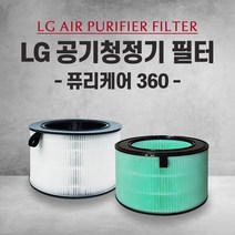 엘지 공기청정기 AS181DAW 필터 PURI CARE 360 국산 외 H13, 1개, 003.헤파 탈취 세트(고급형)