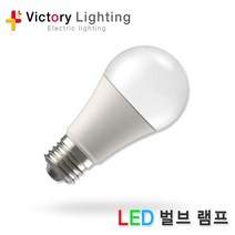 빅토리라이팅 LED 벽부등 원통 2등 벽등 그레이 실외등 야외등 외부등 문주등 정원등 가로등 빅토리, 1_06 LED 벌브 12W 전구색