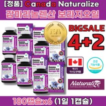 손등 뇌 혈관 막힘 에좋은음식 나쁜 HDL 혈압 콜레스테롤 낮추는 영양제 차 생리 통 증 상 후군 영양제