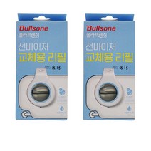 Tsm 불스원 폴라프레쉬 선바이저 교체형 리필(아쿠아향) 1+1, 폴라프레쉬리필(아쿠아향 2개)