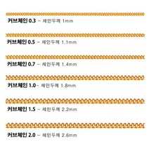 루피나 14k 커브 체인 민체인 목걸이 줄 3푼 5푼 7푼 1돈 1.5돈 2돈
