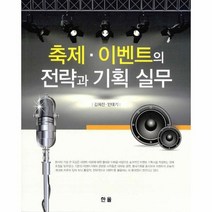 축제이벤트의전략과기획실무, 상품명