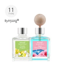 차량용방향제 에센셜 오일 함유 아로마 허브 향기 안전한 자동차 방향제 디퓨저 100ml (11종), 4 라벤더일랑일랑, 4 본상품선택