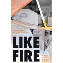 (영문도서) Like Fire: The Paliau Movement and Millenarianism in Melanesia Paperback, Anu Press, English, 9781760464240