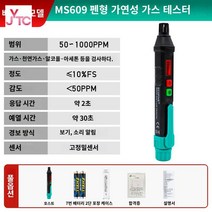 검지기 가연성감지기 휴대용 질소 측정기 감지 화재, MS609 작은 액정(미니 가연성  음향 및 광학