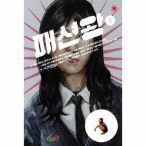 패션왕 2, 상품명