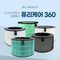 LG 공기청정기 AS300DNFA 필터 LG360 호환, 04 THE프리미엄