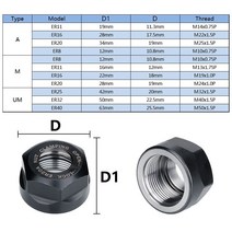 절삭공구홀더 XCAN1 피스 ER8/ER11/ER16/ER20 A/M/UM 타입 ER 콜렛 척 너트 선반 밀링 커터 라우터 거치대, 01 ER8A
