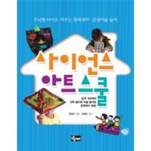 사이언스 아트 스쿨, 상품명