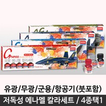 에나멜 저독성 칼라세트 프라모델용 피규어 도색, 군용에나멜