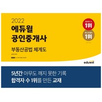 2022 에듀윌 공인중개사 부동산공법 체계도 공인중개사 책