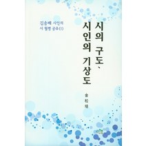 시의 구도 시인의 기상도, 시원