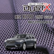 볼보 XC90 2세대 벌집매트 카매트 바닥 시트 발매트 실내 깔판 차량용 자동차매트 (T6 B6 D5 T8 ), 2세대 하이브리드 7인승 (16.3~19.9), 3열