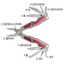 NUQ970250스마토 다용도툴 SM-8209