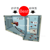 [아쿠아공구몰] 치어통 프로박스 구피치어통 부화통 ProBox-3 구피 안시 코리 베타 열대어, 2.큐방식+걸이식(겸용)