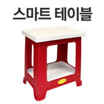 스마트테이블 사이드테이블, 레드칼라