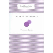 Marketing Myopia, Harvard Business School Pr