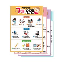 태양 7대 안전 교육 판넬 (총8종), 응급처치