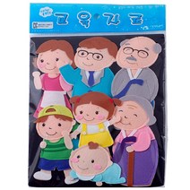 꾸미기만들기 펠트교육자료 모형(가족 7종)
