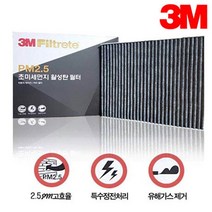 3M활성탄 필터_아반떼 AD16년 이후모델_F6283, 1