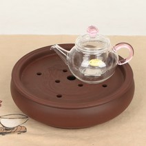 자사 퇴수기(쌍용) 中小