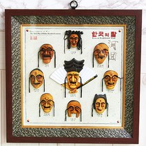 고급 하회탈 부채액자(유리원9형), 1개