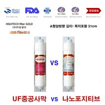 필터골드 동양매직 WP-3100UFC 나노 A형 호환 교체 필터, 999, A형 나노포지티브