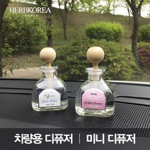 허브코리아 차량용미니디퓨저, 프린치라벤더, 50ML