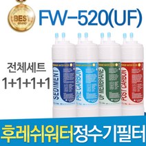 후레쉬워터 심비 FW-520UF 고품질 정수기 필터 호환 전체세트, 선택3 - 11인치 한방향 전체세트(1+1+1+1=4개)