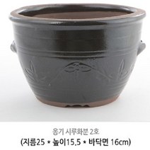 옹기화분, 12.2 옹기 시루화분-2호