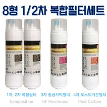 동양매직 WPU-8230C 프리미엄 복합 정수기필터 E형 4개 1년치세트, 2. E타입 (8인치 한방향 24CM)